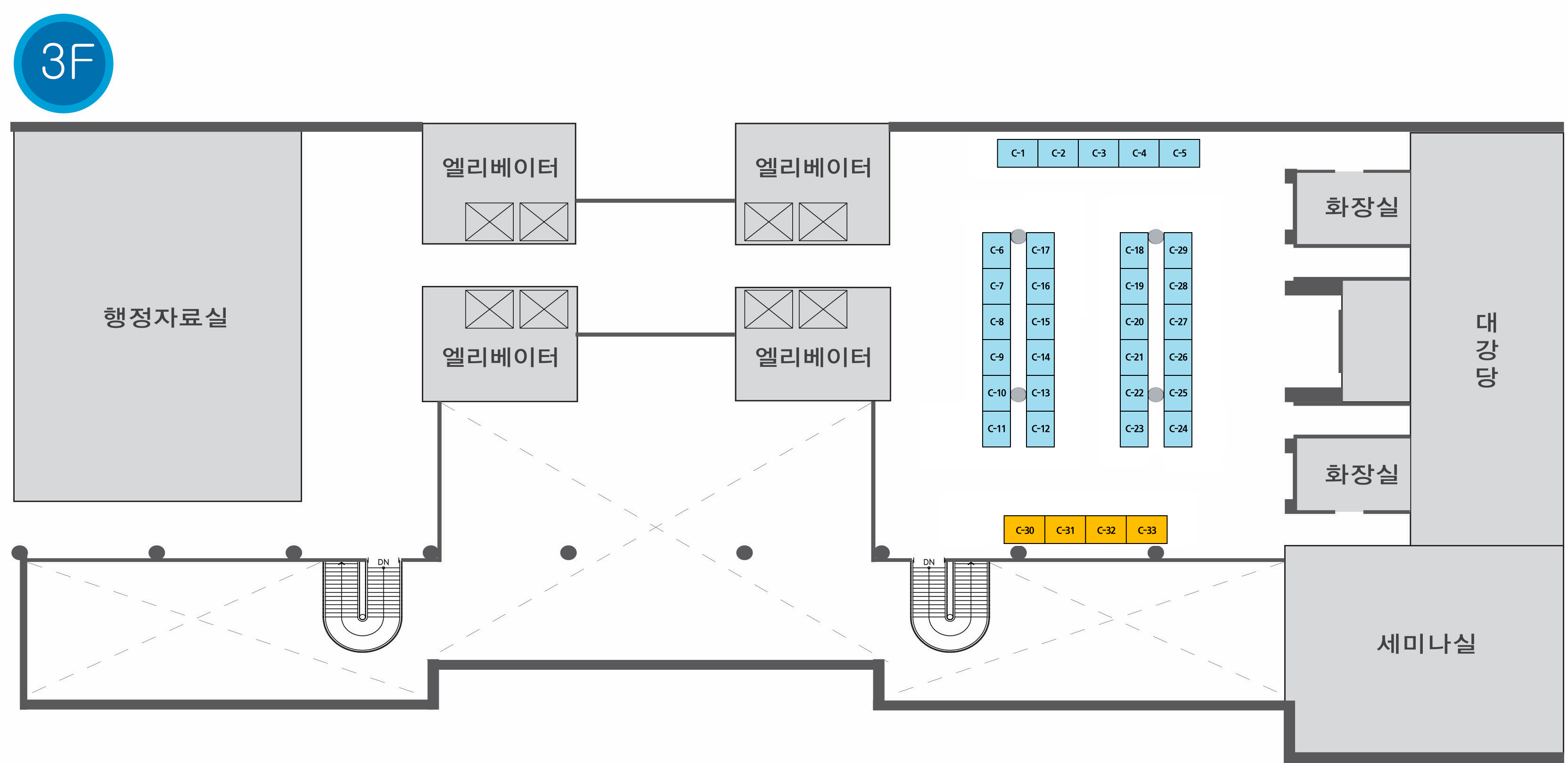 대전일자리정보망
